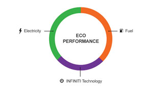 2018 Infiniti Q70 MORE POWER TO YOU