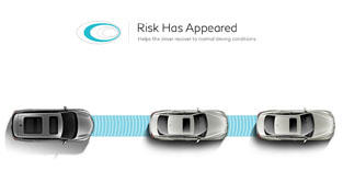 2018 Infiniti Q70 PREDICTIVE FORWARD COLLISION WARNING