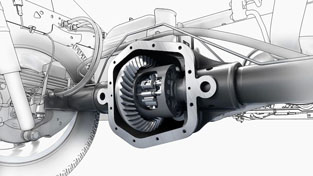 2018 GMC Canyon AVAILABLE AUTOMATIC REAR LOCKING DIFFERENTIAL