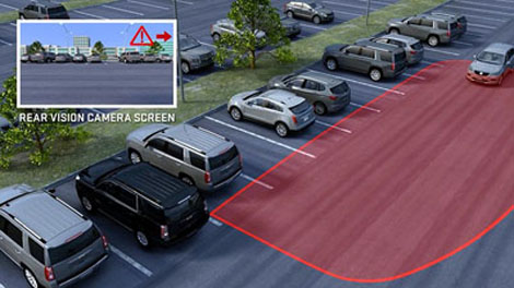 2018 GMC Yukon REAR CROSS TRAFFIC ALERT