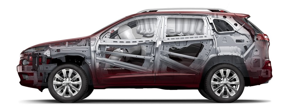 2018 Jeep Cherokee PROTECTION WHEN AND WHERE YOU NEED IT