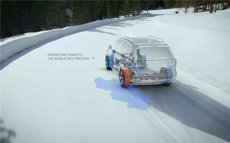 2018 Subaru Outback Symmetrical All-Wheel Drive